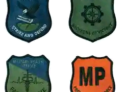 Rwanda Defence Force Unveils New Uniform Symbols and Insignia
